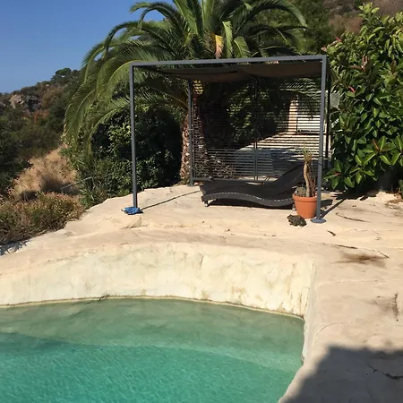 Aiguebelle Le Lavandou